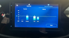 Toyota Aygo X 1.0 VVT-i Edge 5dr Petrol Hatchback